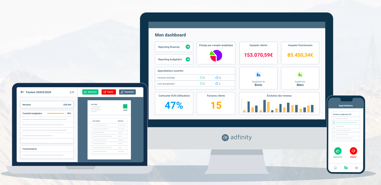Un logiciel financier pour passer à la vitesse supérieure